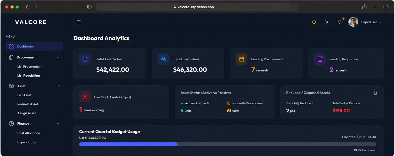 Dashboard Analytics Interface